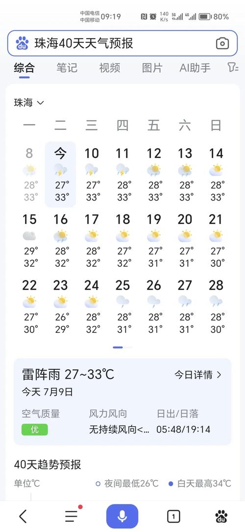 赣县今日实时天气,江西赣州市赣县一周天气预报?-第1张图片-优品飞百科 赣县今日实时天气,江西赣州市赣县一周天气预报?-第1张图片-优品飞百科