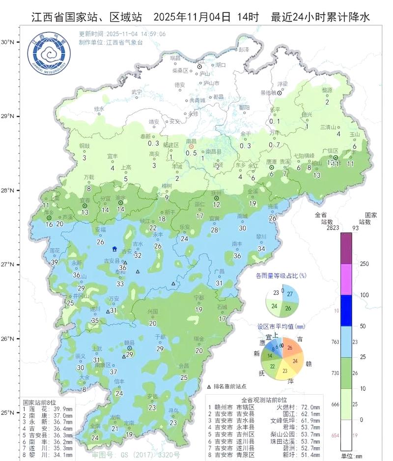赣县今日实时天气,江西赣州市赣县一周天气预报?-第3张图片-优品飞百科 赣县今日实时天气,江西赣州市赣县一周天气预报?-第3张图片-优品飞百科
