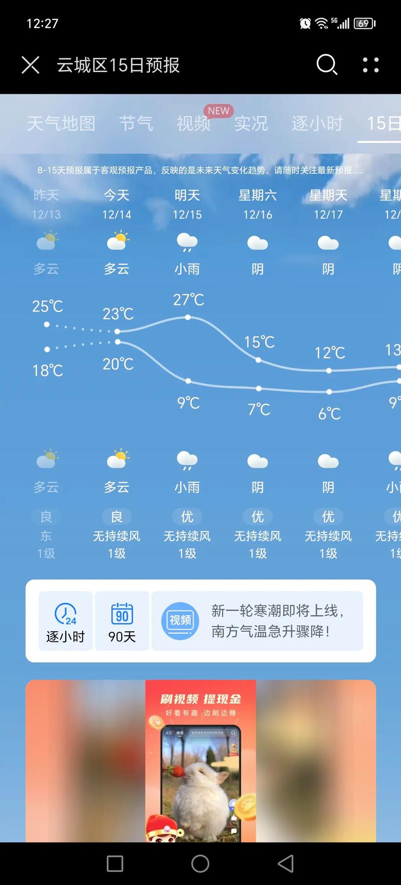 今日云浮天气怎样？今日云浮天气怎样样？-第3张图片-优品飞百科