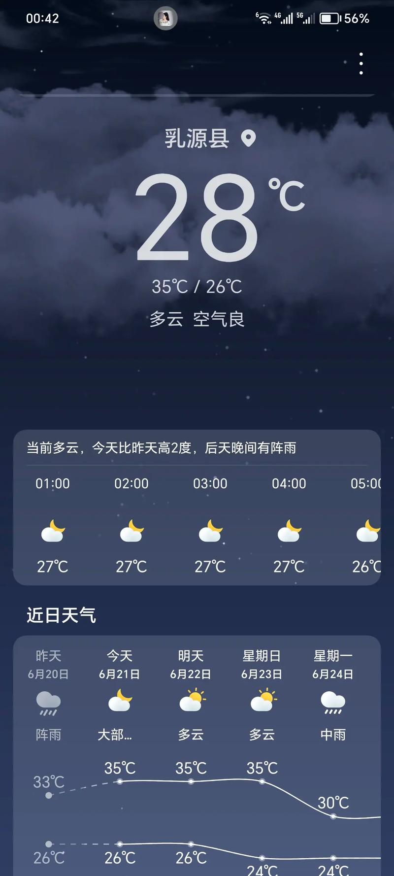 静海天气今日最低？静海天气实时？