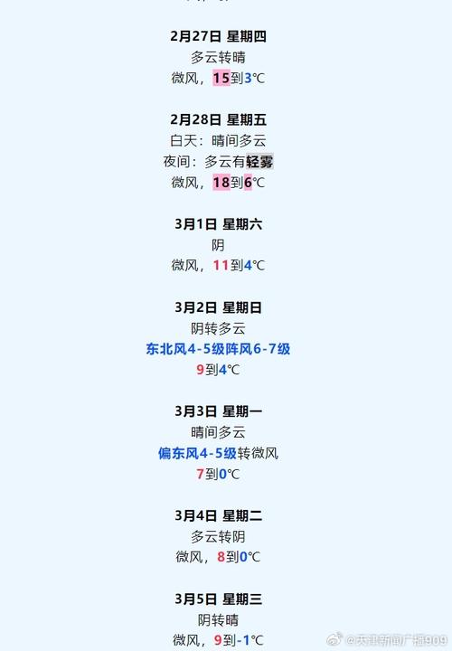 静海天气今日最低？静海天气实时？-第2张图片-优品飞百科