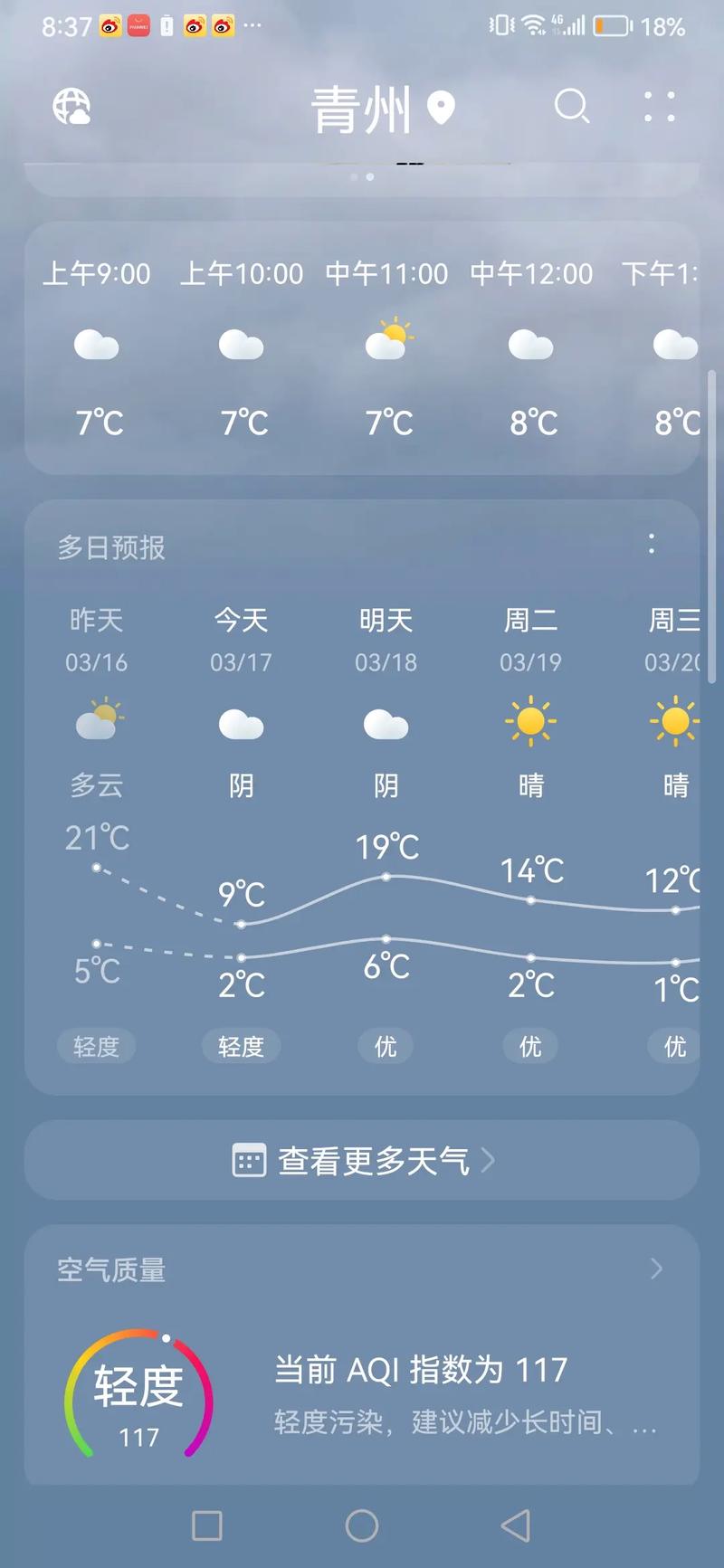 今日天气山东青州,青州今天天气?-第1张图片-优品飞百科 今日天气山东青州,青州今天天气?-第1张图片-优品飞百科