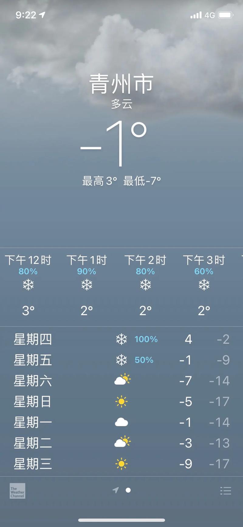 今日天气山东青州,青州今天天气?-第2张图片-优品飞百科 今日天气山东青州,青州今天天气?-第2张图片-优品飞百科