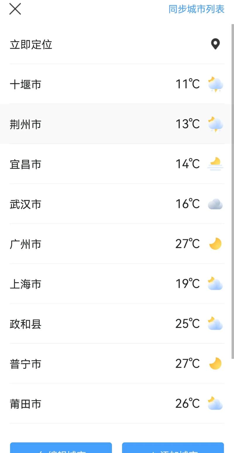 今日十堰天气如何？十堰今日天气24小时？-第5张图片-优品飞百科