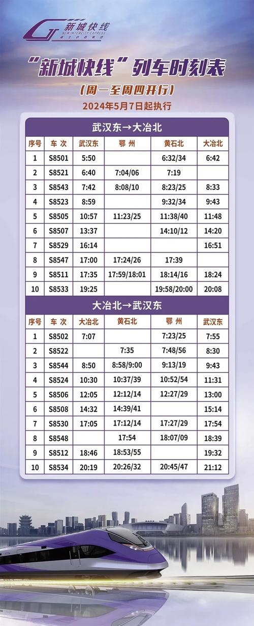 今日黄州天气温度？今日黄州天气温度多少度？-第5张图片-优品飞百科