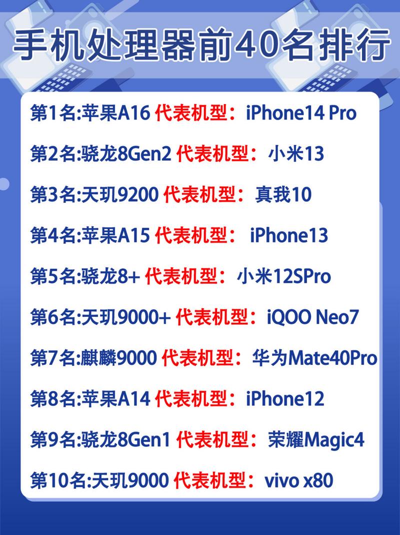 iphone8芯片是多少，iphone8的芯片