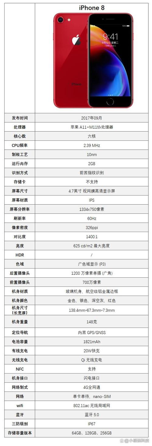 iphone8芯片是多少，iphone8的芯片-第5张图片-优品飞百科