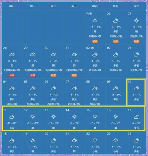 喀什今日天气气温，喀什今日天气气温多少度？-第2张图片-优品飞百科