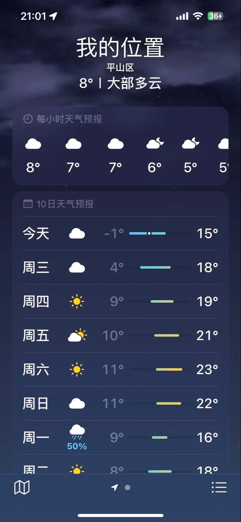 搜索今日夜晚天气，外地住院在哪里报销合适？-第5张图片-优品飞百科