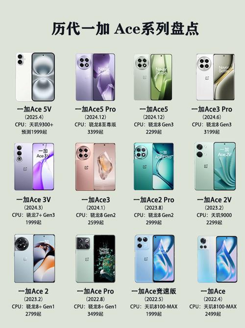 一加7pro和一加9pro对比，一加7pro和一加9pro参数对比-第6张图片-优品飞百科