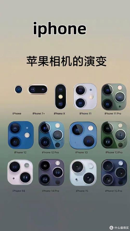 苹果五跟苹果5s有什么区别，苹果5跟苹果5s的区别？-第3张图片-优品飞百科