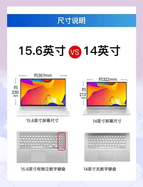 女士笔记本用多大尺寸，女士一般用多大尺寸笔记本电脑携带方便