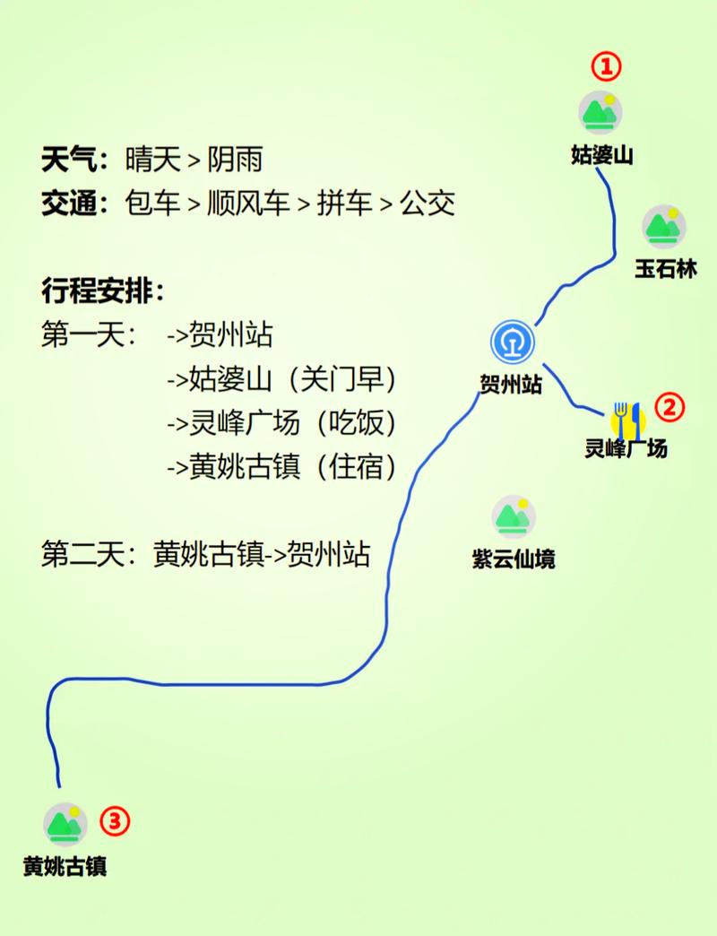 今日贺州富川天气，广西省贺州富川天气预报-第2张图片-优品飞百科