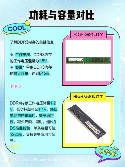 内存1333和1600的区别？内存1333和1600的区别大吗？