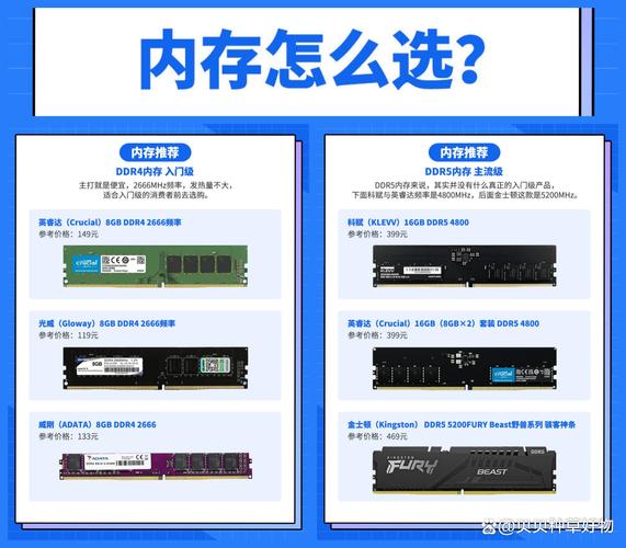 内存1333和1600的区别？内存1333和1600的区别大吗？-第2张图片-优品飞百科