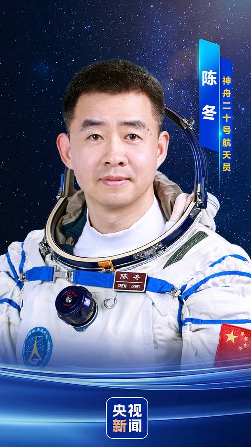 神舟载人飞船航天员有哪些，神舟载人飞船都有哪些？-第5张图片-优品飞百科