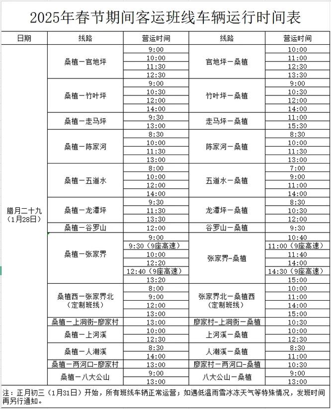 今日天气河北鸡泽，鸡泽天气情况？-第2张图片-优品飞百科