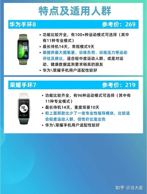 华为手环4有模拟门禁卡功能吗？华为手环4nfc门禁卡怎么用？-第2张图片-优品飞百科