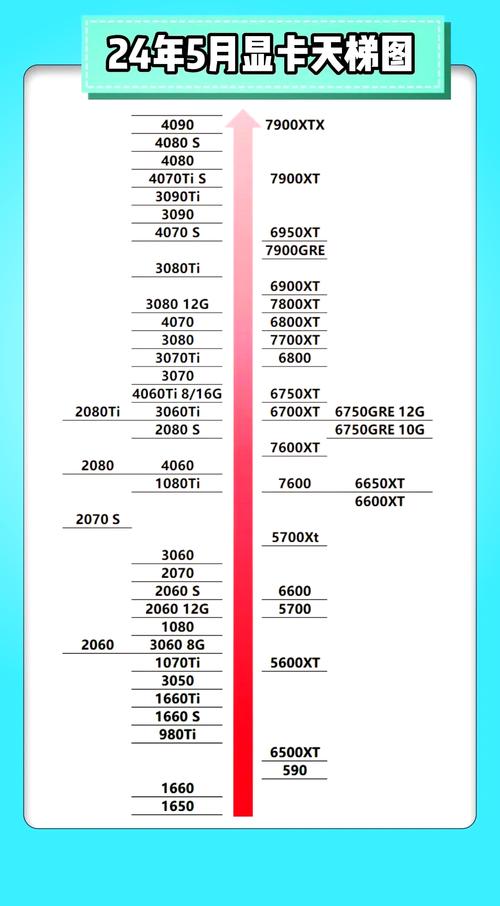 七彩虹的旗舰显卡叫什么，七彩虹顶级旗舰？-第2张图片-优品飞百科