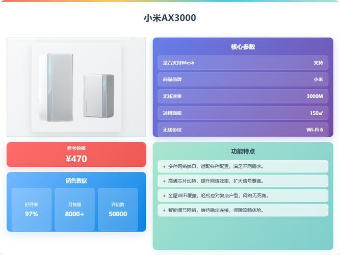 华为哪款路由器家用比较好？华为哪款路由器性价比比较高？-第4张图片-优品飞百科