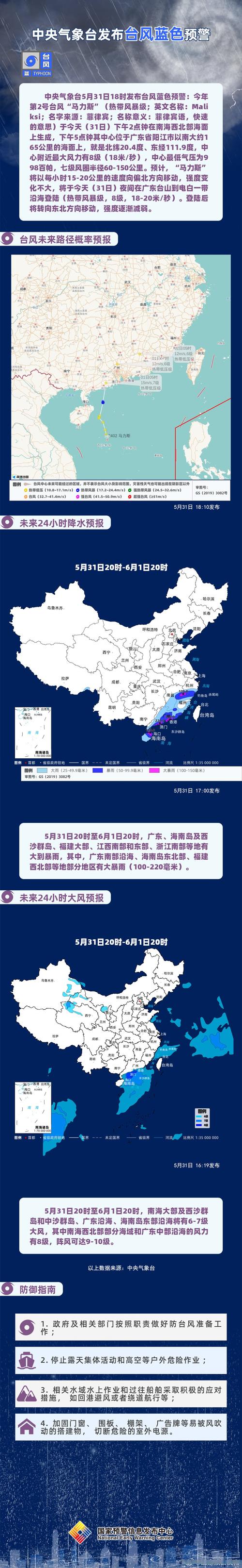 香港今日天气屯门？香港屯门的天气？