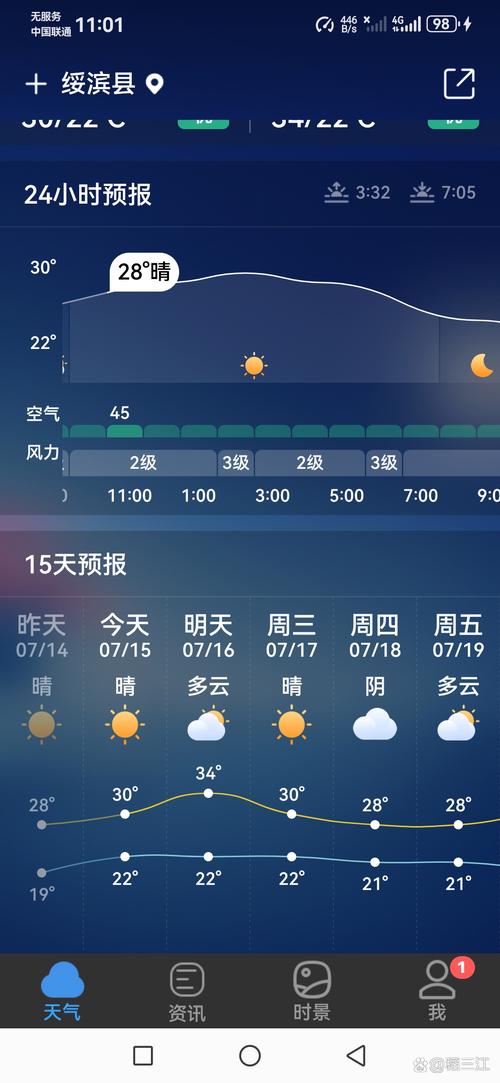 今日新闻内江天气？内江今日天气小时预报？-第5张图片-优品飞百科