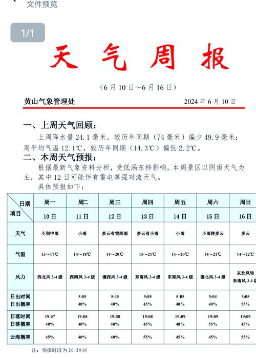 今日安徽广德天气，今日安徽广德天气怎么样-第4张图片-优品飞百科
