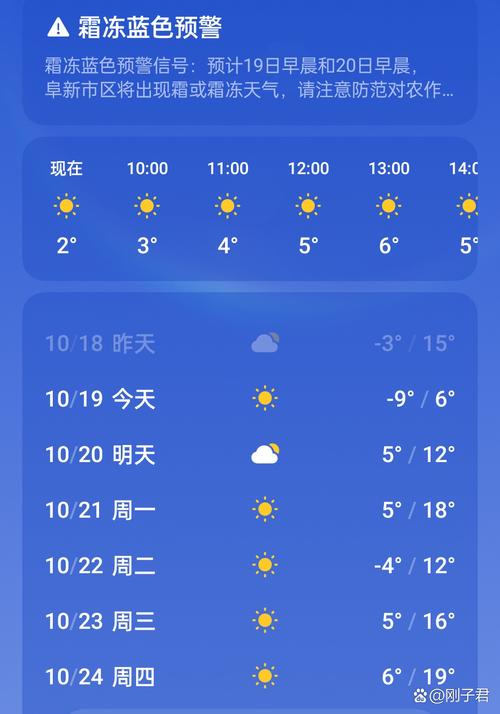 今日安徽广德天气，今日安徽广德天气怎么样-第5张图片-优品飞百科