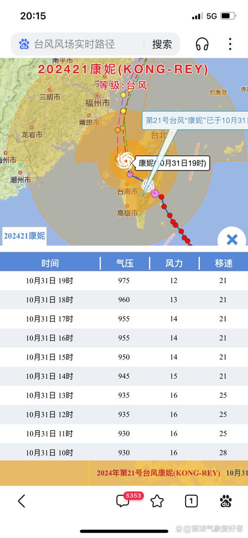 珠江频道今日天气？广东珠江台19点天气预报回放？-第2张图片-优品飞百科