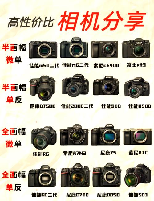 索尼w320值得买吗，索尼w320使用教程？-第3张图片-优品飞百科