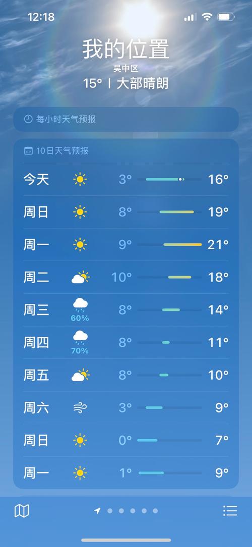 常熟今日天气查询，常熟市今日天气情况？
