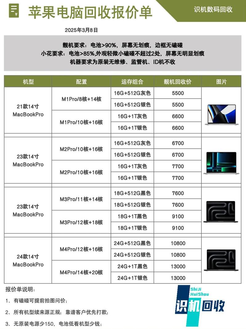 坏笔记本回收一般多少钱一个，废旧笔记本回收-第3张图片-优品飞百科