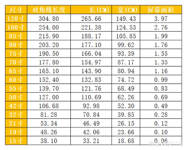 11寸显示屏多大,11寸显示屏长宽是多少-第1张图片-优品飞百科 11寸显示屏多大,11寸显示屏长宽是多少-第1张图片-优品飞百科