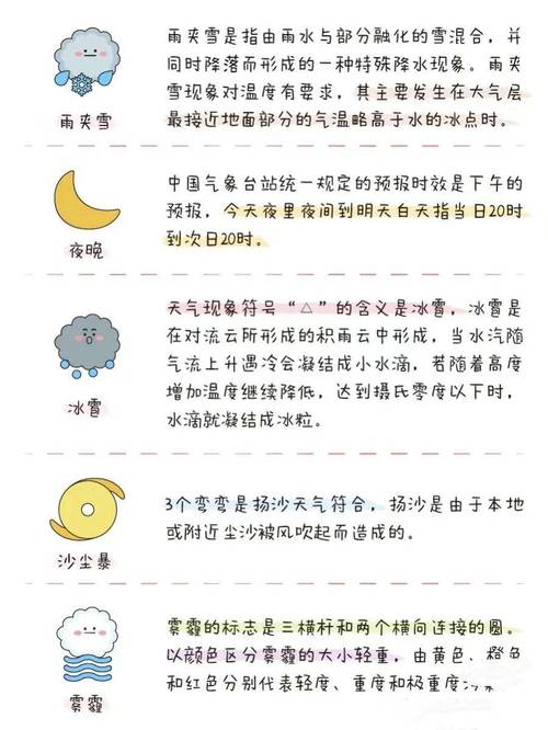 今日白天天气预测，今日白天天气预报详情-第4张图片-优品飞百科