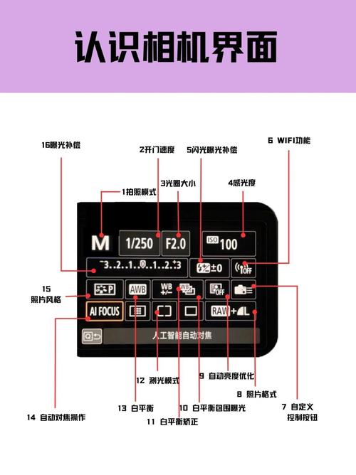 hyundai相机怎么用，hyundai摄像机-第2张图片-优品飞百科