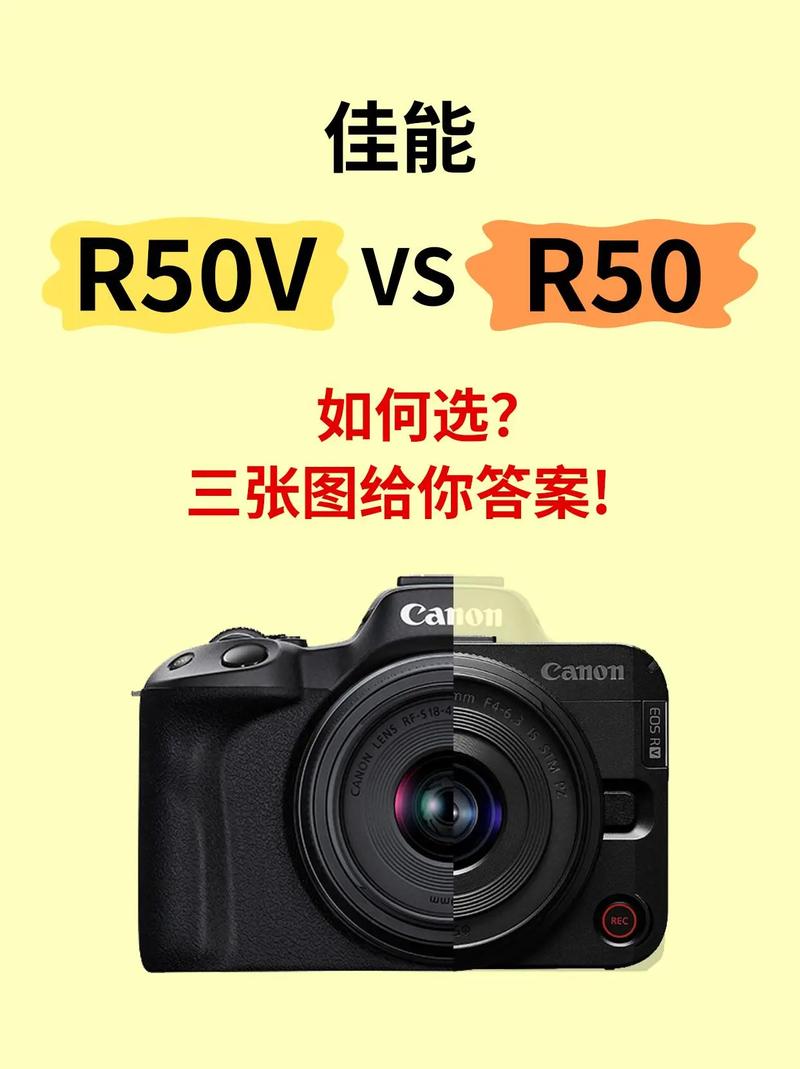 佳能eosr50怎么样？佳能微单eosr5？