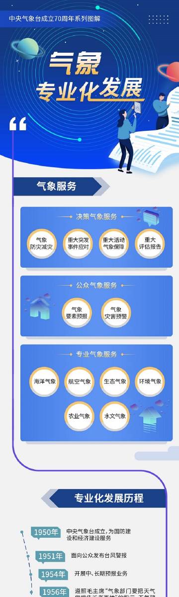 今日化隆天气情况？今日化隆天气情况查询？-第6张图片-优品飞百科
