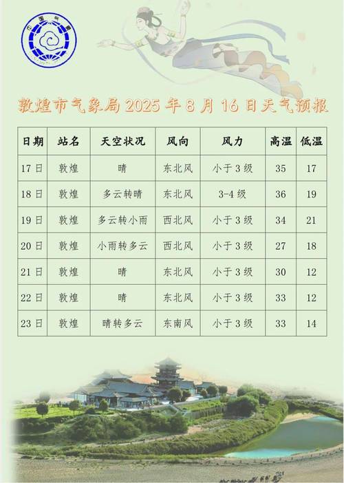 今日柳州天气预报？今日柳州天气预报详情？-第5张图片-优品飞百科