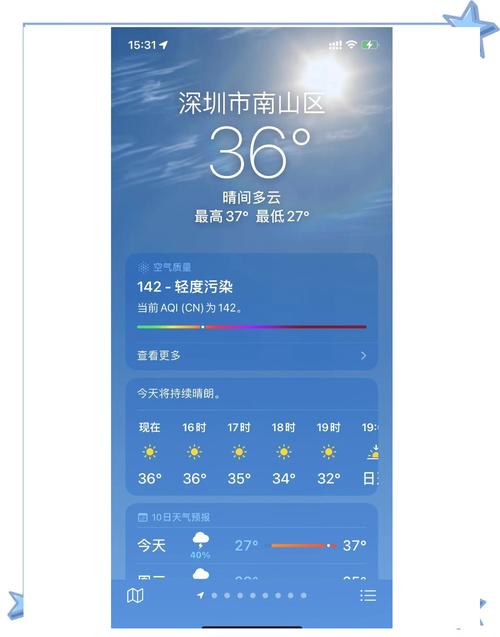 深圳天气今日云量？深圳今日天气预警信号？-第6张图片-优品飞百科