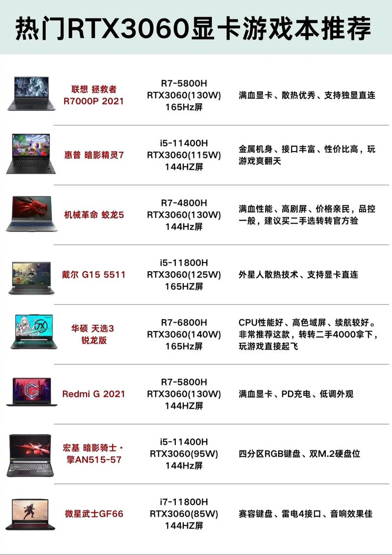 gtx950m能玩战地5吗，950m能不能玩战地5？