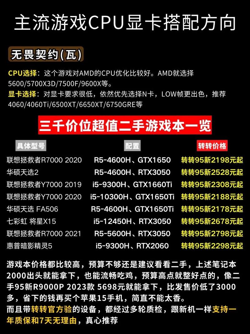 gtx950m能玩战地5吗，950m能不能玩战地5？-第5张图片-优品飞百科