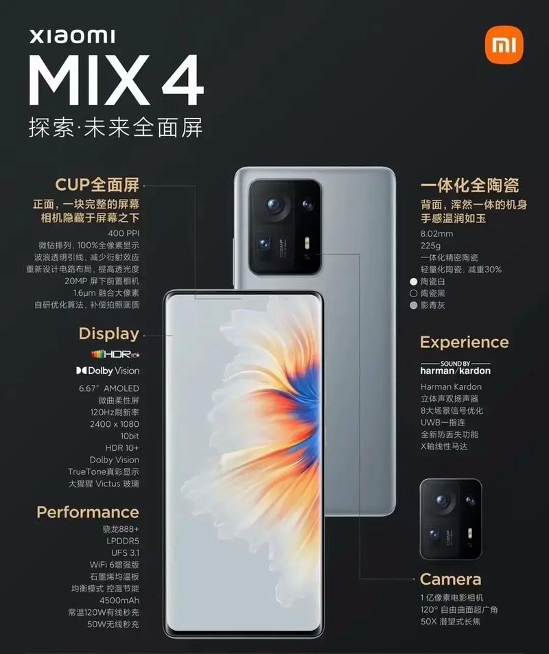 小米12和mix4哪个好，mix4和小米12哪个值得买？-第4张图片-优品飞百科