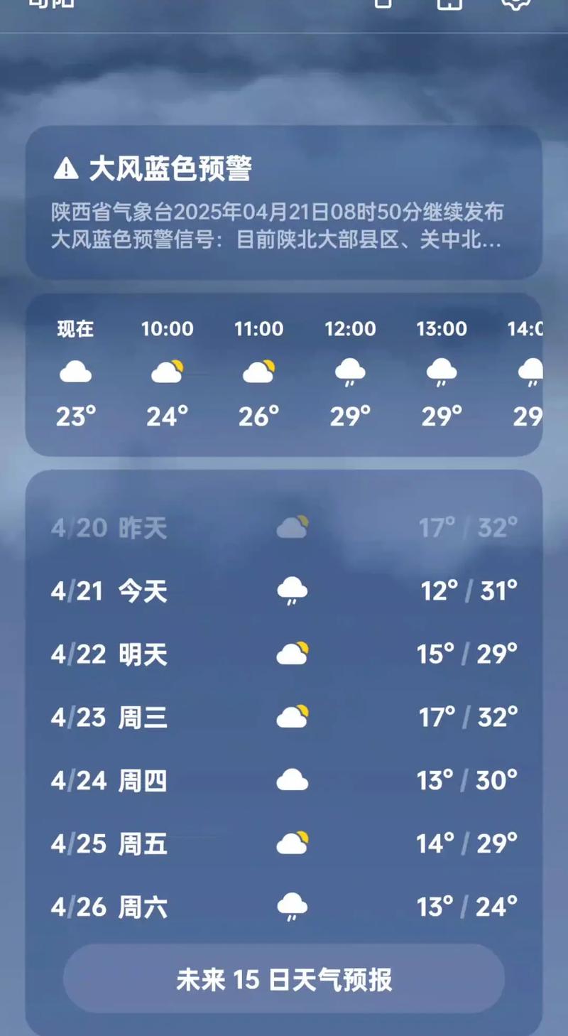 荆门掇刀天气今日,荆门掇刀天气今日预报-第2张图片-优品飞百科 荆门掇刀天气今日,荆门掇刀天气今日预报-第2张图片-优品飞百科