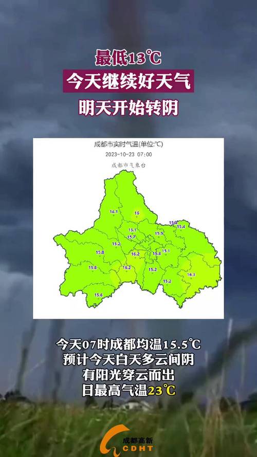 成都今日天气播报？成都今日天气播报视频？