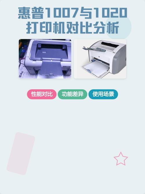 hp1020属于什么打印机,惠普1020是什么打印机?-第3张图片-优品飞百科 hp1020属于什么打印机,惠普1020是什么打印机?-第3张图片-优品飞百科