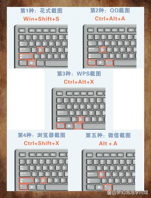 电脑截屏快捷键是什么组合，电脑截屏的快捷键是？-第3张图片-优品飞百科