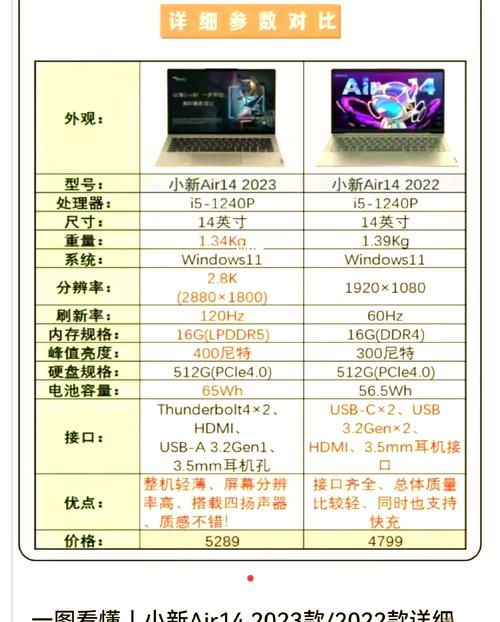 惠普戴尔华硕联想对比情况，惠普戴尔联想华硕比较-第2张图片-优品飞百科