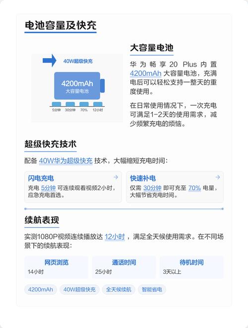 华为畅享20plus是什么系统？华为畅享20 pro 5g什么系统？-第4张图片-优品飞百科