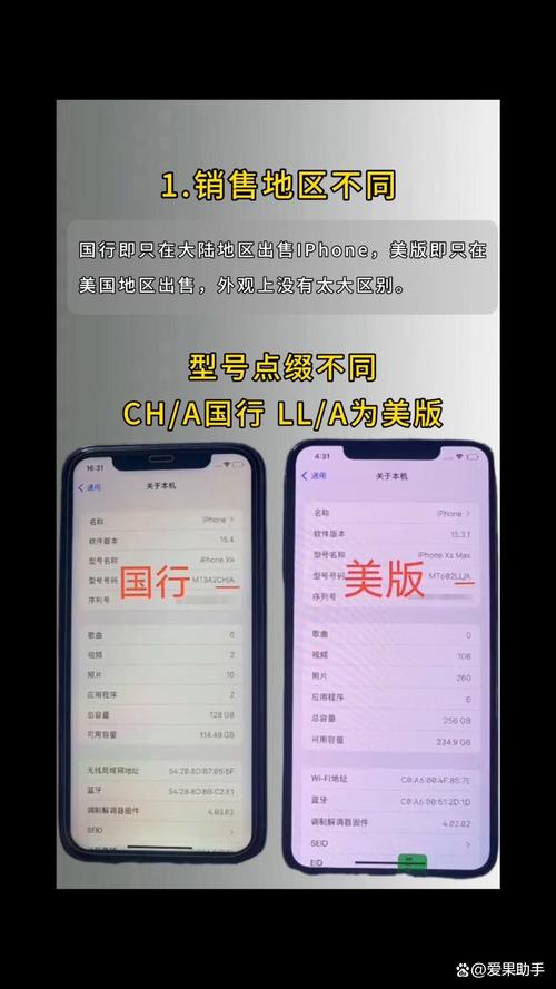 苹果11型号查询什么版本,iphone 11型号怎么看-第1张图片-优品飞百科 苹果11型号查询什么版本,iphone 11型号怎么看-第1张图片-优品飞百科