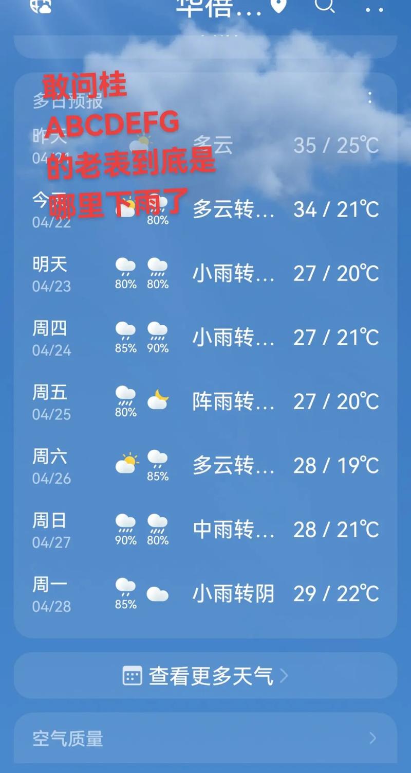 山东温度今日天气？山东省今天气温？